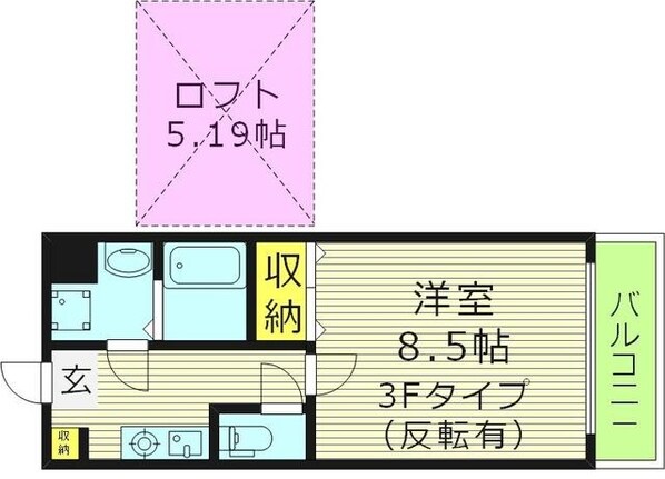 スリーブランチの物件間取画像